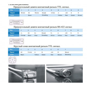 Ditron DC10F Linear Scale | Compact TTL Encoder 5 µm | ASU