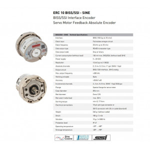 Opkon APS58-S Absolute Encoder | Optical SSI/BISS | ASU Ukrainev