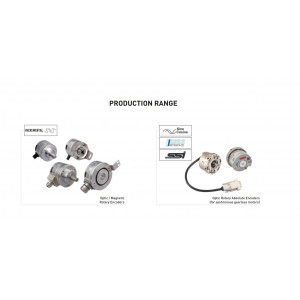 Opkon APS58-S Absolute Encoder | Optical SSI/BISS | ASU Ukrainev