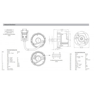 Opkon APS58-S Absolute Encoder | Optical SSI/BISS | ASU Ukrainev