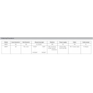 Opkon MPRF 28 | Absolute Magnetic Analog Encoder 0–10V | IP54 Rated