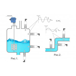 WSP-4 vibrating level sensors Nivomer