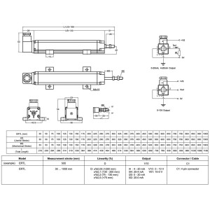 ERTL — linear potentiometer with analog output signal 4-20 mA OPKON