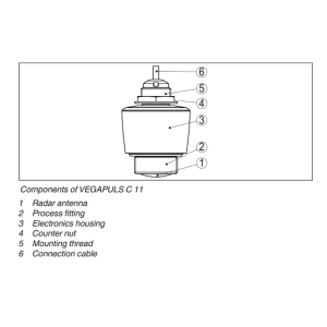 The VEGAPULS C 11 radar level sensor is ideal for all standard applications